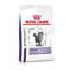 Picture of ROYAL CANIN® Calm Adult Dry Cat Food 4kg