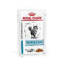 Picture of ROYAL CANIN® Feline Skin & Coat Adult Wet Cat Food 12 x 85g (x 4)